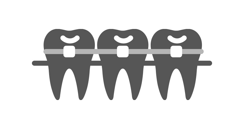 ¿Qué es la Ortodoncia? ¿Qué es la Ortodoncia?